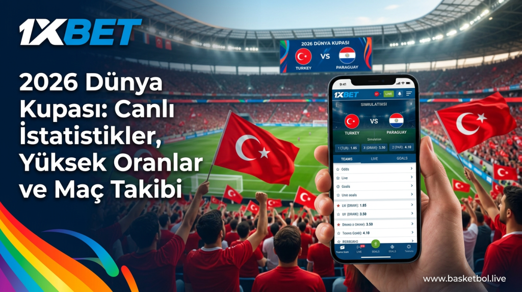 2026 Dünya Kupası Heyecanı ve 1xBet Fırsatları: Türkiye'nin Yükselişiyle Kazanma Şansı